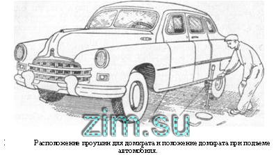 кузов газ-12(Зим)